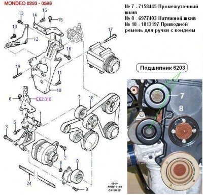 Rolki_Mondeo.JPG