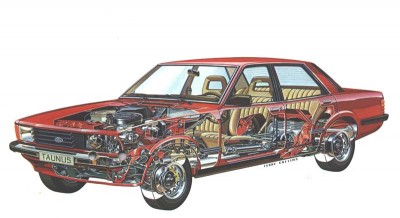 Ford_Taunus.jpg (53.17 KБ) Видяна 3636 пъти Ford_Taunus.jpg